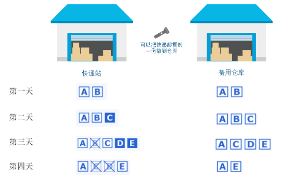 /uploads/image/2023/04/07/1680846955091353/6.png 6.png