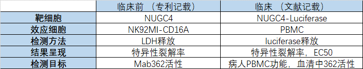 /uploads/image/2023/04/07/1680848173933595/圖片28.png 圖片28.png