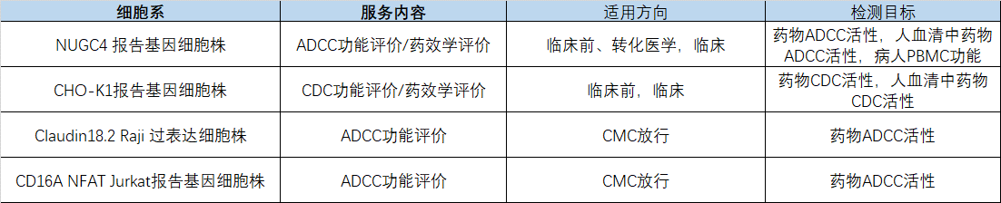 /uploads/image/2023/04/07/1680848850683534/圖片31.png 圖片31.png